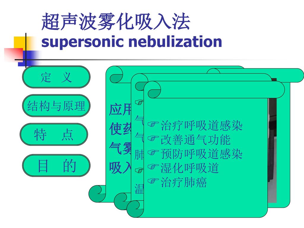 超声波雾化吸入法 supersonic nebulization 定 义应用超声波声能